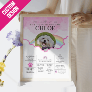 Custom Design - "In Loving Memory" Poster (Pink)